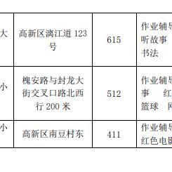 石家庄游戏服务器托管的兴起与挑战