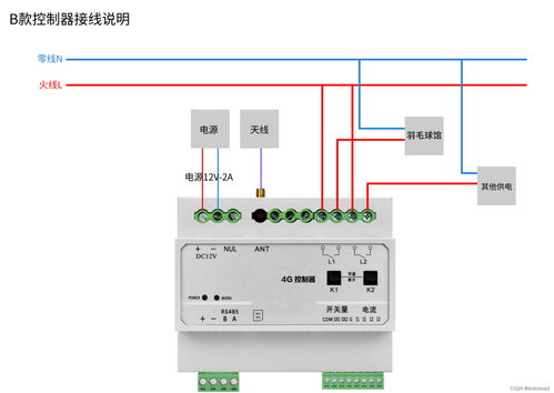 云服务器托管案例分享