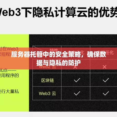 服务器托管中的安全策略，确保数据与隐私的防护