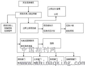 交易猫托管服务器异常问题分析及应对策略