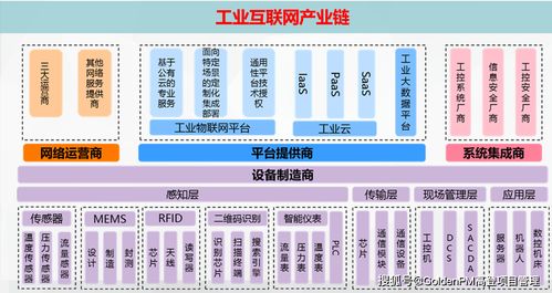 交易猫托管服务器异常问题分析及应对策略