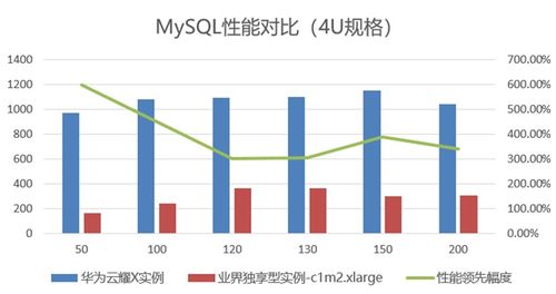 合肥e-mobile服务器托管，为企业提供稳定高效的云服务解决方案