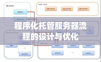 程序化托管服务器流程的设计与优化