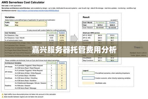 嘉兴服务器托管费用分析