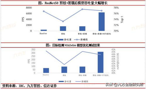 香港大带宽服务器托管服务概览