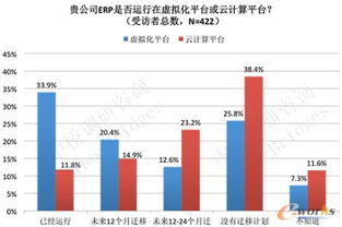 全域服务器托管费用分析，性价比与投资回报考量