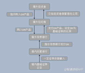 全域服务器托管费用分析，性价比与投资回报考量