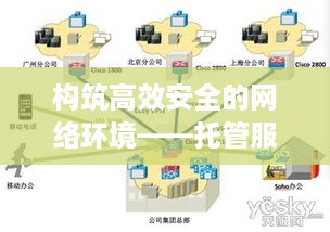 构筑高效安全的网络环境——托管服务器管理制度