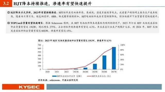 托管费用的权衡，供应商服务器托管的经济考量与策略