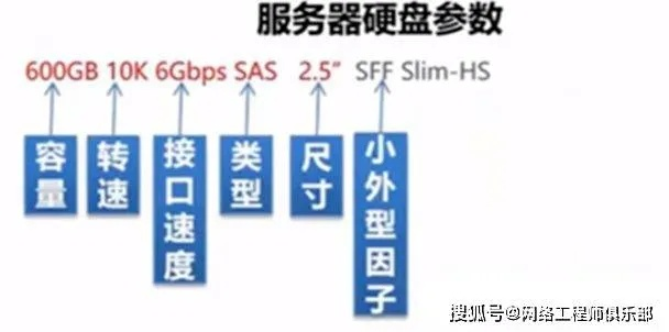 托管服务器安装图解说视频，从基础到高级的全面指南