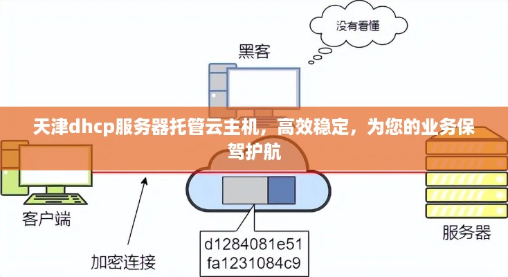 天津dhcp服务器托管云主机，高效稳定，为您的业务保驾护航