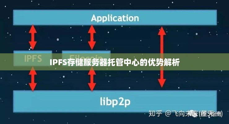 IPFS存储服务器托管中心的优势解析