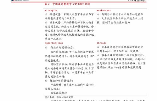 托管台湾服务器的费用分析