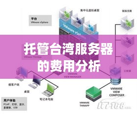 托管台湾服务器的费用分析