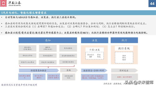 长沙电分离服务器托管——企业IT革新的加速器