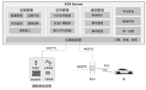 宁波标准服务器托管选择指南，全面评估与推荐