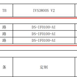 云服务器托管机柜租用价格解析