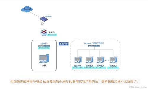 服务器主机托管的含义与重要性