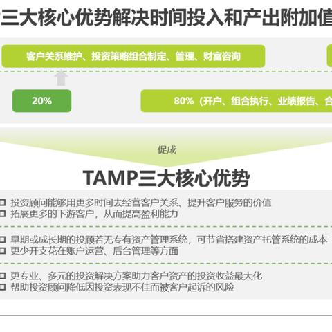 在家托管服务器，打造数字财富的新兴途径