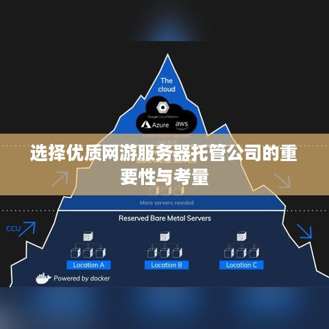 选择优质网游服务器托管公司的重要性与考量