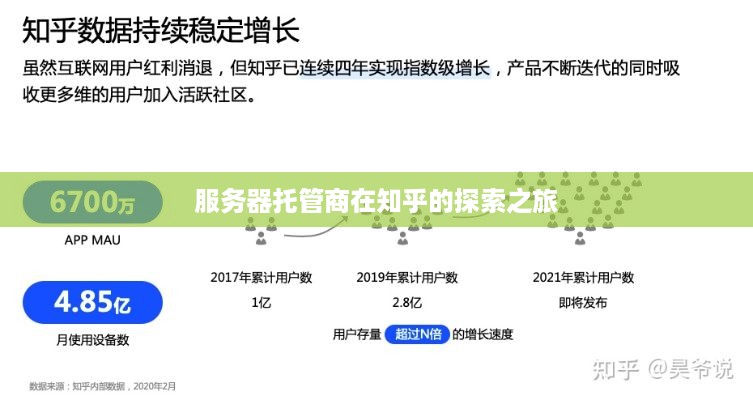 服务器托管商在知乎的探索之旅