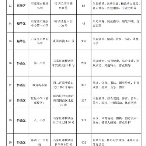 石家庄服务器托管费用标准概览