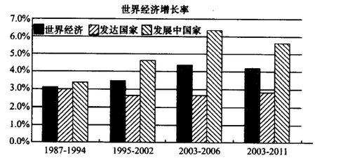 服务器托管与自建的经济效益对比分析