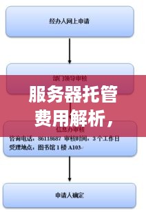 服务器托管费用解析，成本、选择与效益