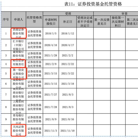 重庆服务器托管费用云主机，探索高效与节约并存的托管新选择