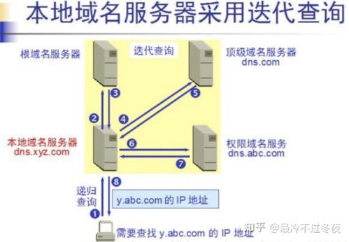 温州本土服务器托管服务深度解析