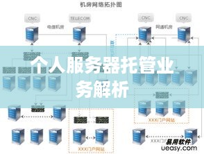 个人服务器托管业务解析