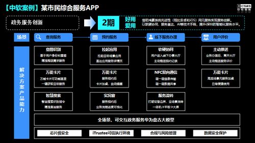 企业级服务器托管服务的演变与挑战