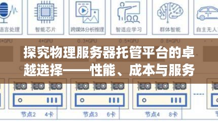 探究物理服务器托管平台的卓越选择——性能、成本与服务全方位评估