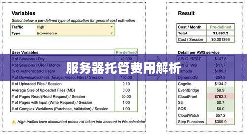 服务器托管费用解析