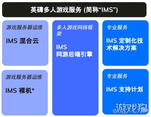 上海cn2服务器托管，高效、稳定与成本优化的完美结合