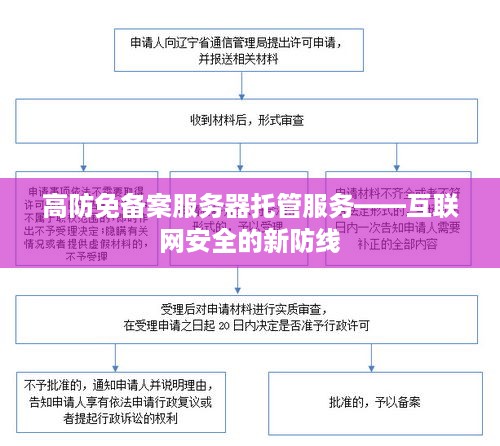 高防免备案服务器托管服务——互联网安全的新防线