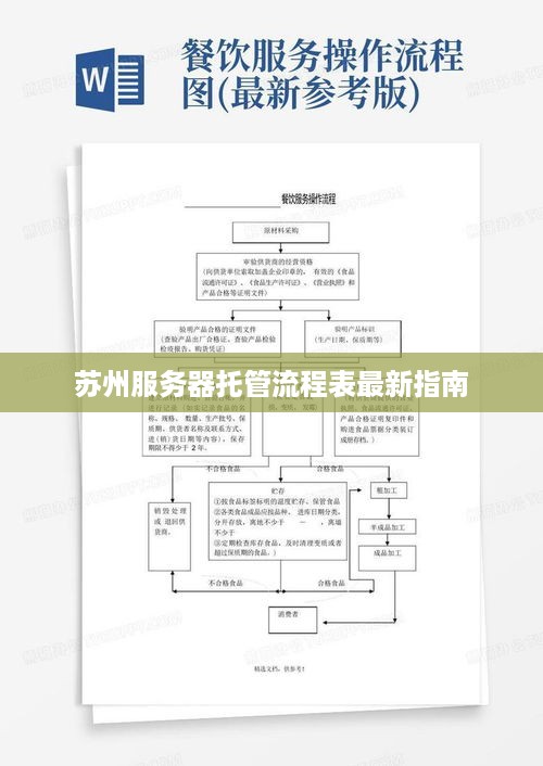 苏州服务器托管流程表最新指南