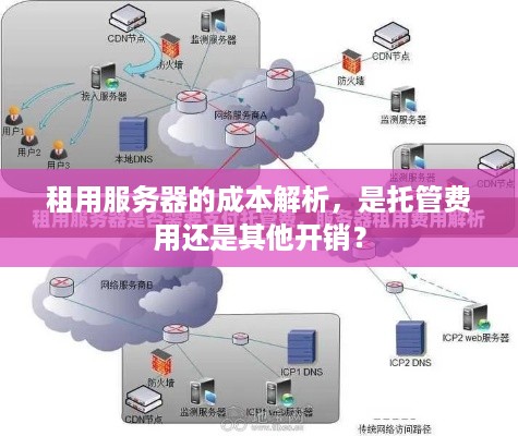 租用服务器的成本解析，是托管费用还是其他开销？