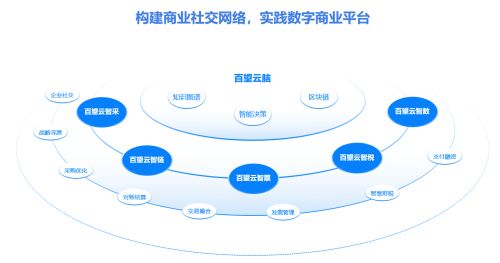 惠州流媒体服务器托管企业，数字时代的创新力量