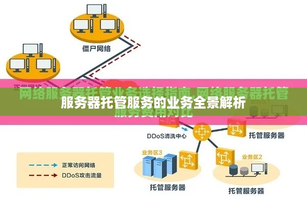 服务器托管服务的业务全景解析