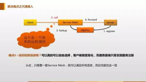 个人服务器托管与Internet Service Provider (ISP)的关系探究