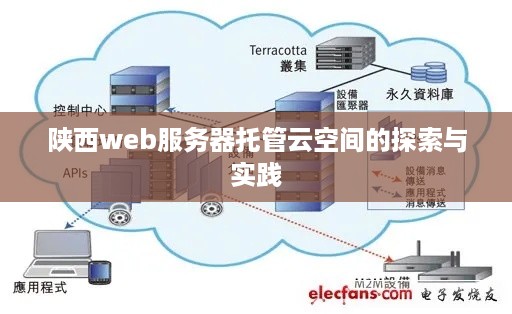 陕西web服务器托管云空间的探索与实践