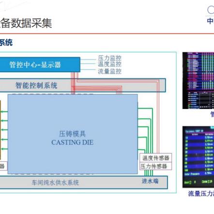 打造可靠数据中心——大连开发区服务器托管服务解析