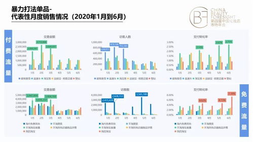 东莞服务器托管，选择知名品牌的指南