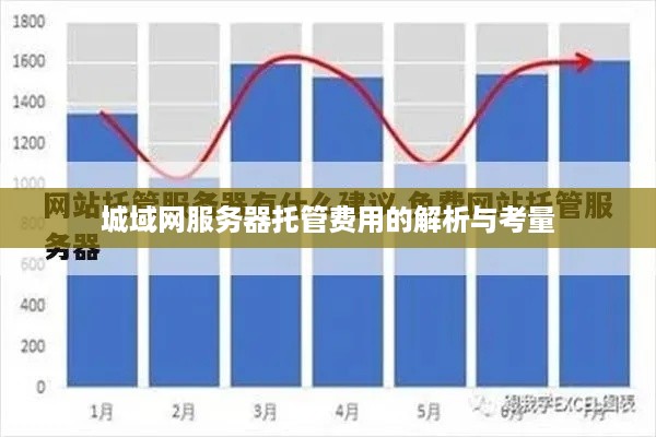 城域网服务器托管费用的解析与考量