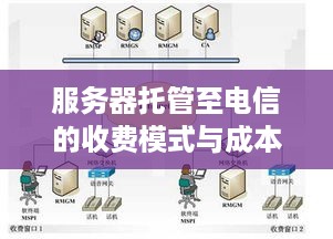 服务器托管至电信的收费模式与成本考量