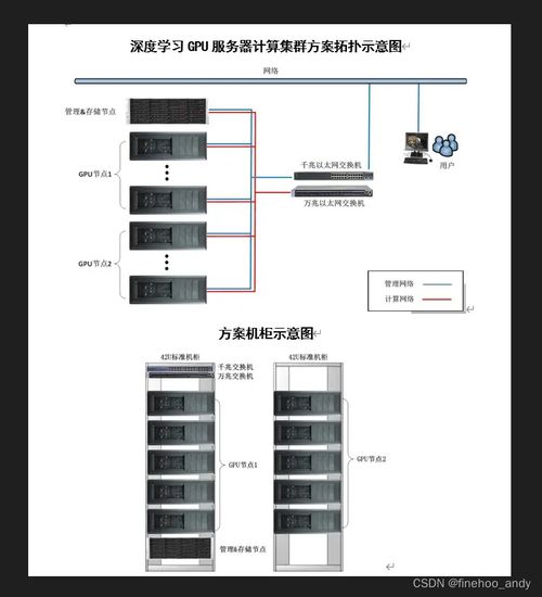 探索滨江服务器托管的多样性与选择