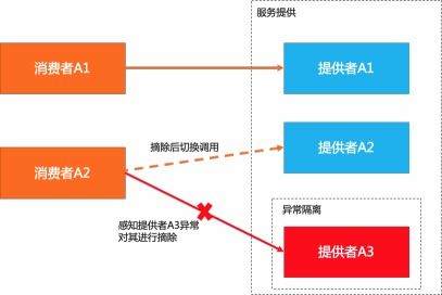 百度云服务器托管，高效稳定，为您的业务保驾护航