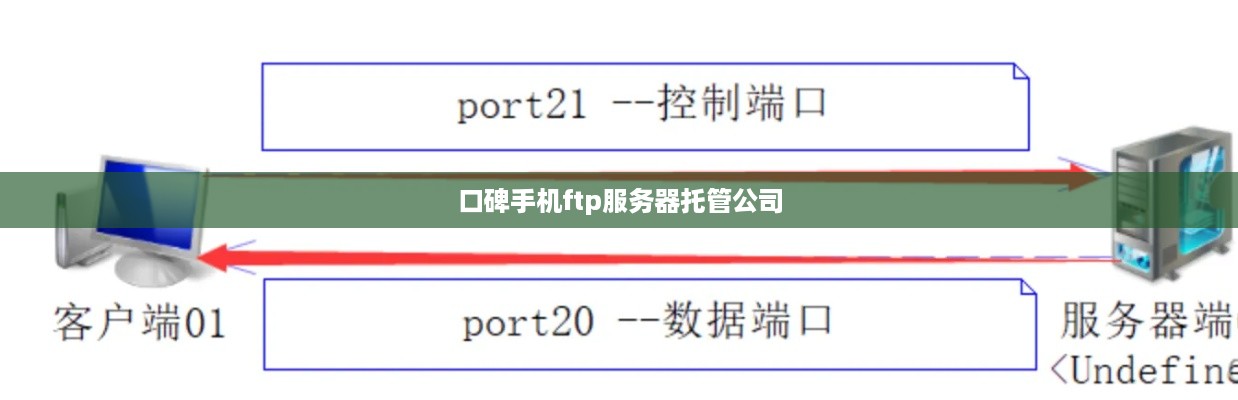 口碑手机ftp服务器托管公司