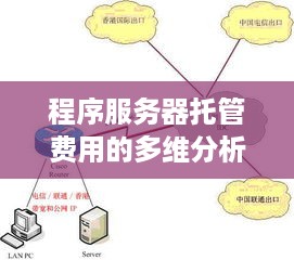 程序服务器托管费用的多维分析